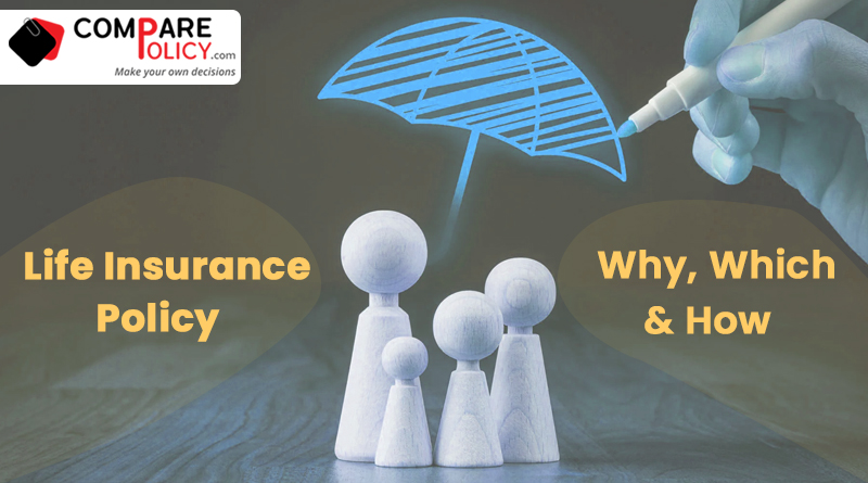 Life-Insurance-Policy-Why-Which-&-How