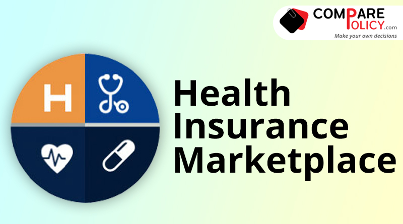 Health Insurance Marketplace