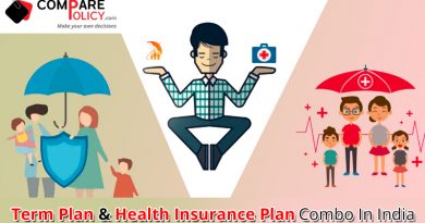 Term Plan & Health Insurance Plan Combo plan in India