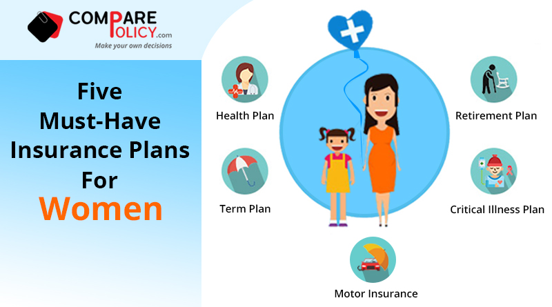 Five must-have Insurance Plans for women