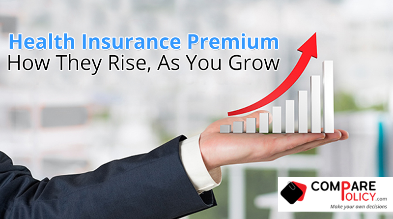 Health insurance Premiums how they rise as you grow