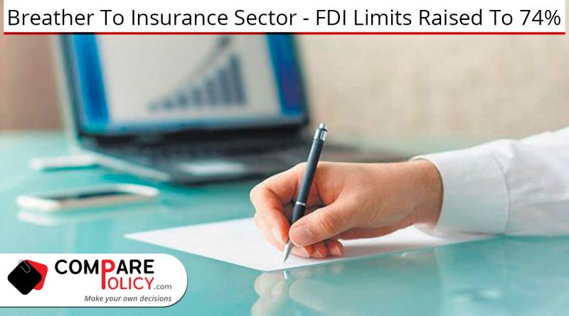 Breather to insurance sector FDI limit raised to 74%
