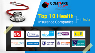 Top 10 Health Insurance Companies in India 2023
